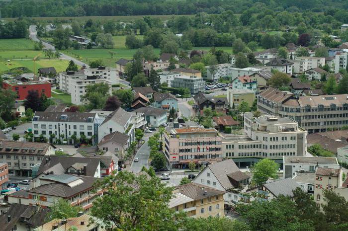 Liechtensteinin maamerkit