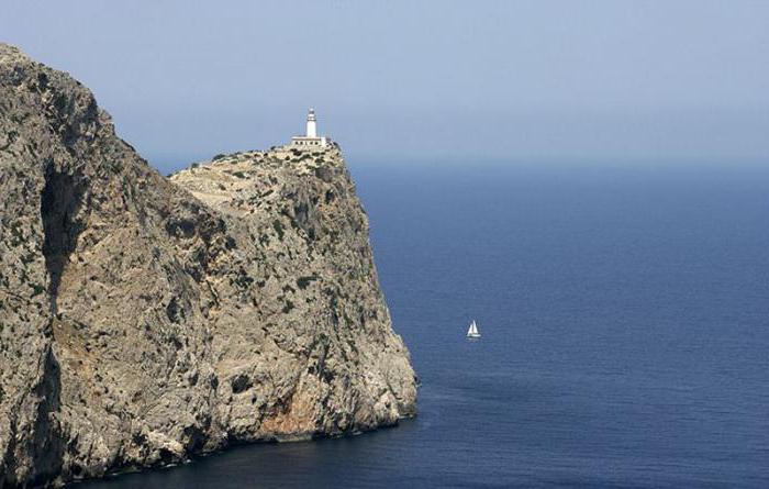 Kaap Formentor of Mallorca