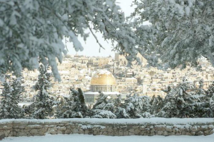 1月のイスラエルの天気は？