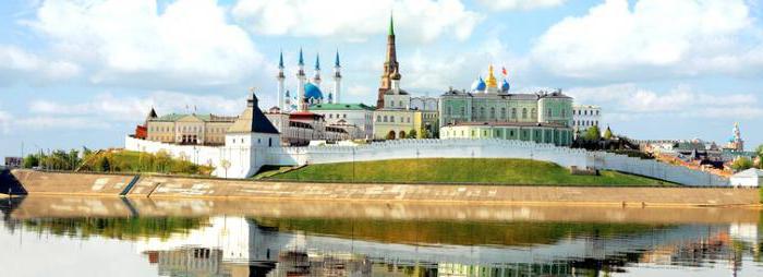 croisières fluviales au départ de Kazan