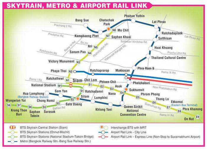 हवाई अड्डे के लिए बैंकॉक मेट्रो का नक्शा