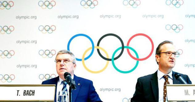 IOC President