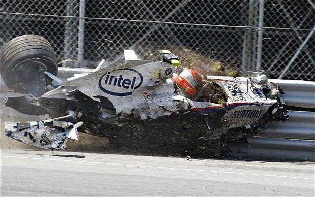 Kubica Robert Unfall