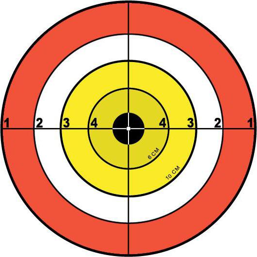 target for shooting