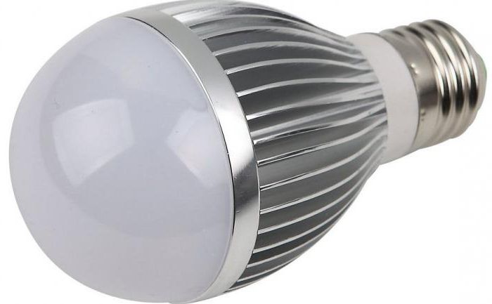 LED-lamput 12V