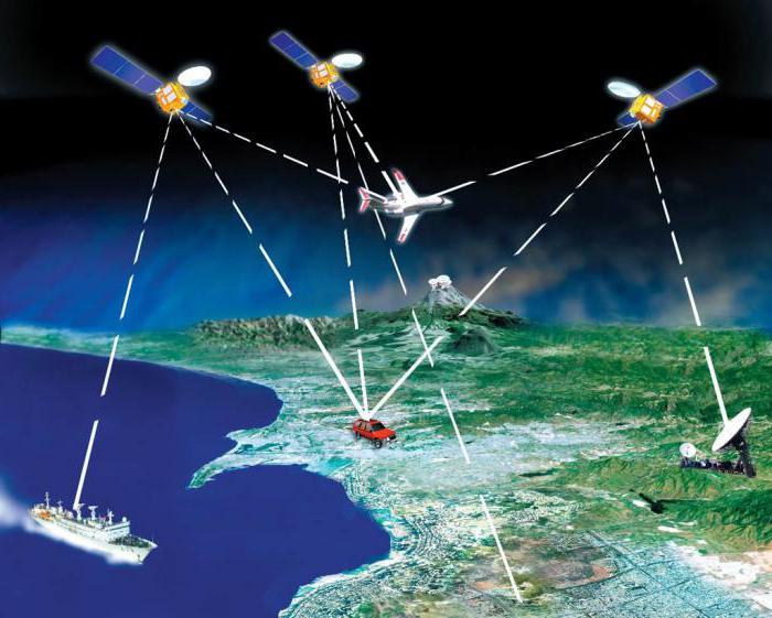 Satelliten-Tracking-System Foto