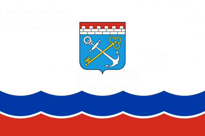 Escudo y bandera de la región de Leningrado.