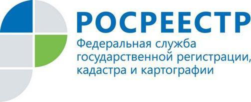 порядок державної реєстрації прав на землю