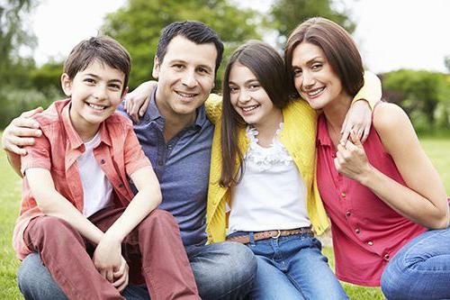 types of subjects of family relations