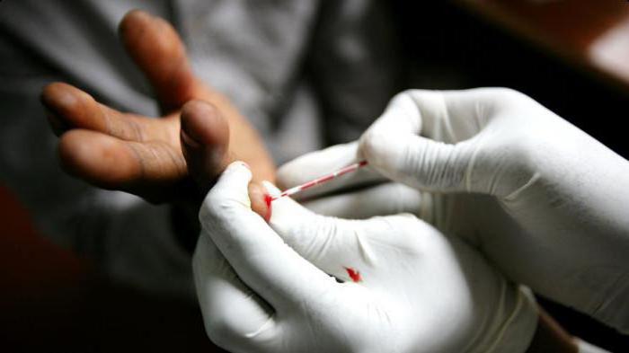 mennyi HIV-tesztet végeznek a klinikán
