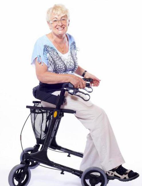 rolstoel rollator