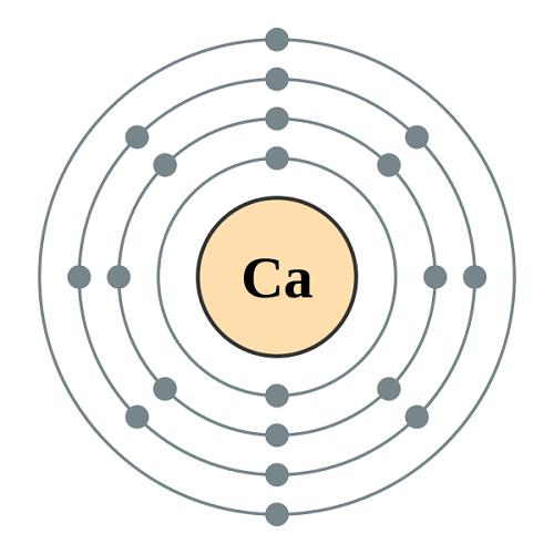 bloed calcium