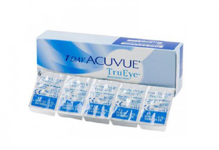 контактні лінзи acuvue 1 day trueye ціна