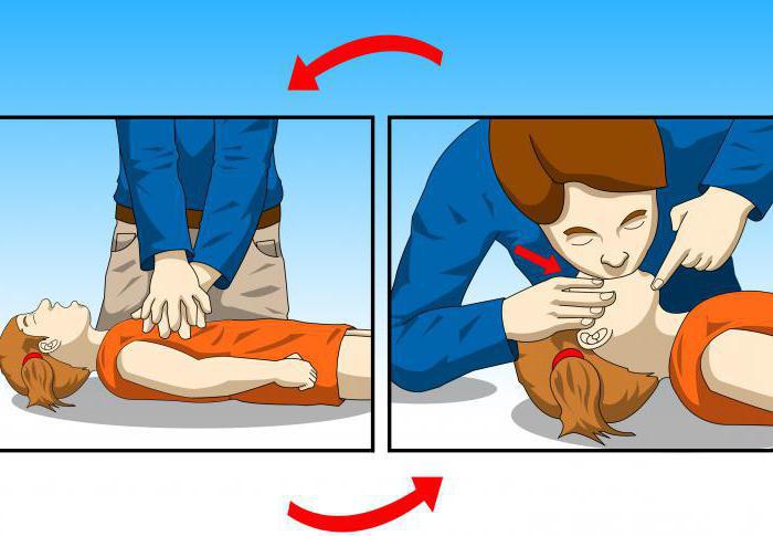 first aid for drowning and suffocation