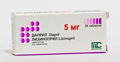 análogos de instruções de lisinopril