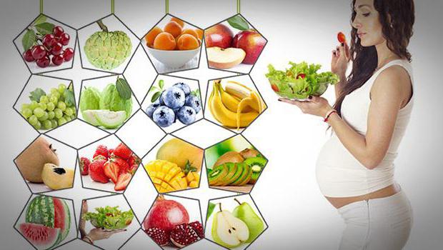 most good vitamins for pregnant list