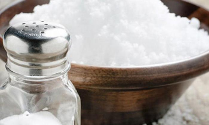 comment rétablir l'équilibre eau-sel dans le corps