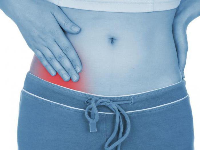 symptoms of inflammation of appendicitis in women 